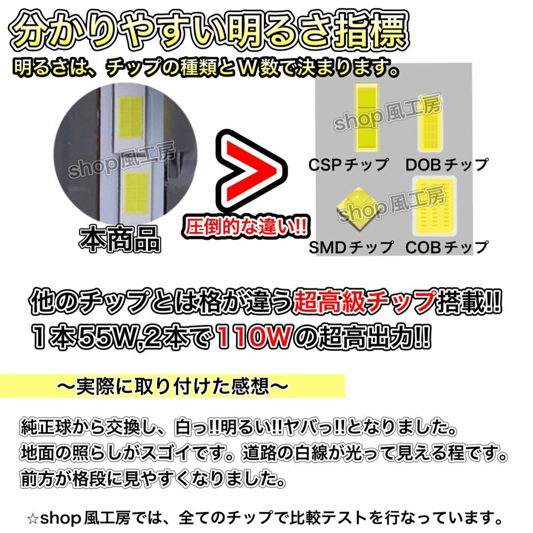 NUTSLAMP 車 ヘッドライト LED H4 ロービーム ハイビーム 白色 4