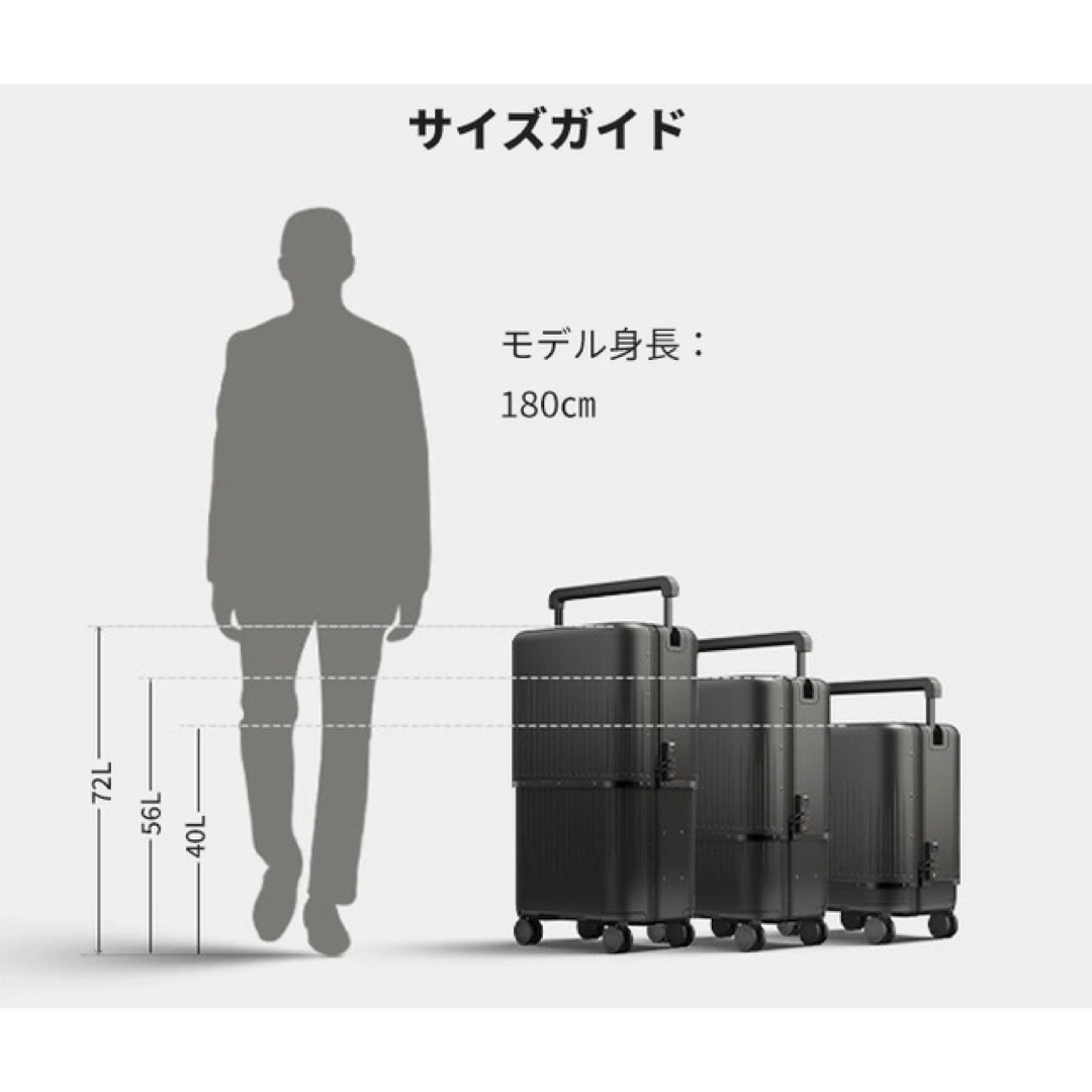 三段階サイズ可変式!どんな旅にもフィット!一生ものの3in1スーツ
