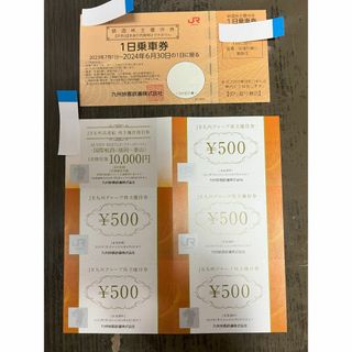 九州旅客鉄道　株主優待券　JR九州（匿名配送）(その他)