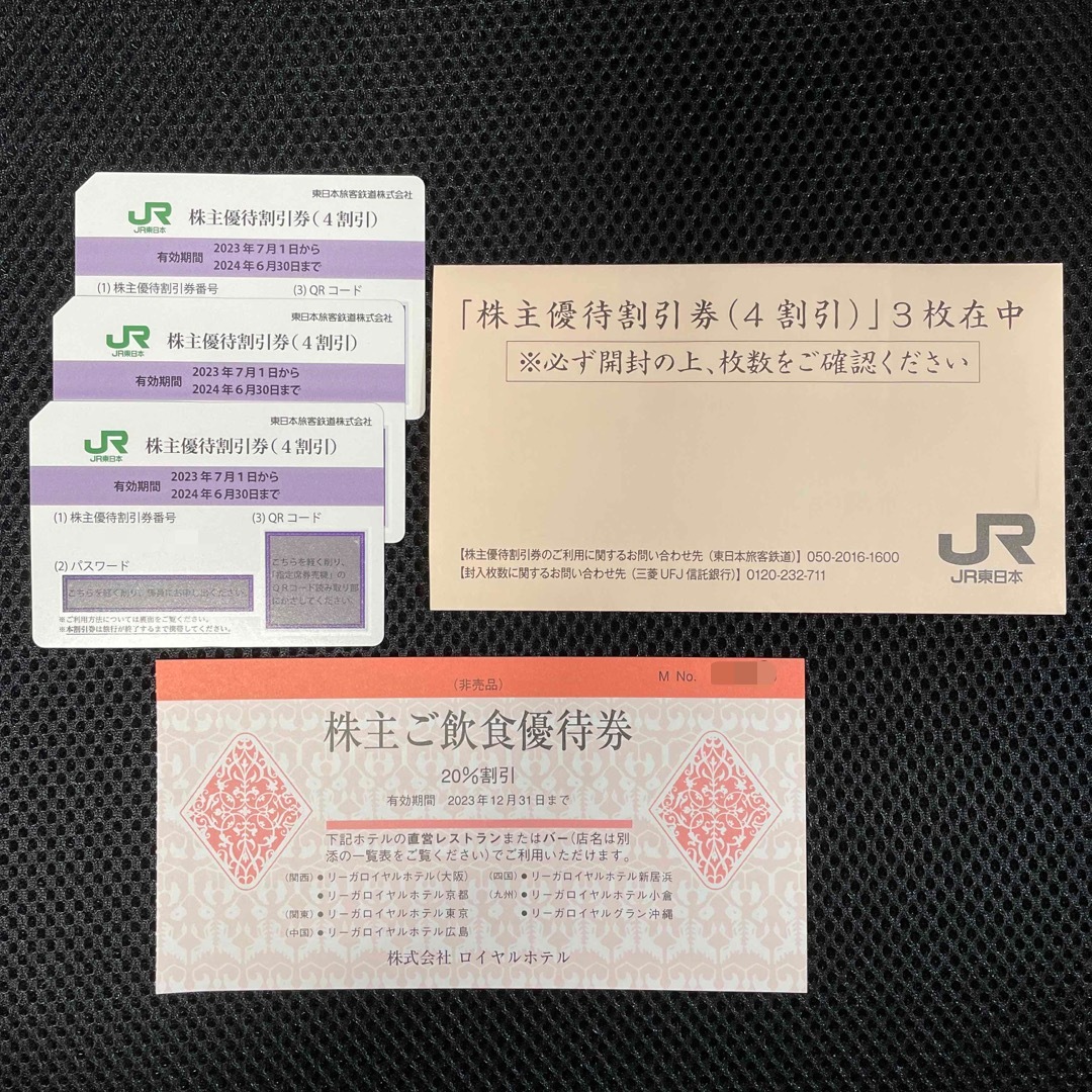JR東日本　株主優待割引券3枚　匿名配送！