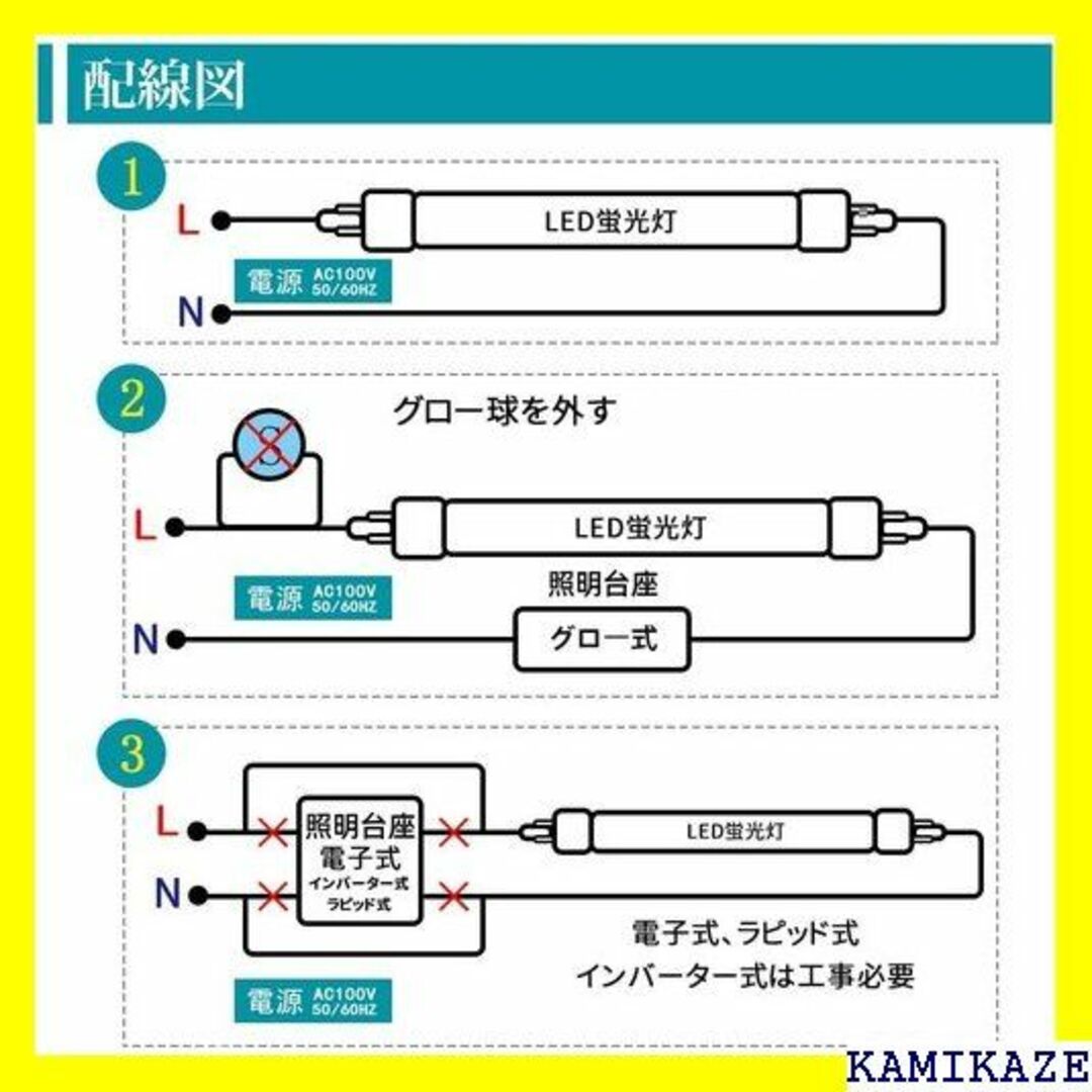 ☆在庫処分 蛍光灯20形 led 20w形 直管蛍光 58 50本セット 692の通販