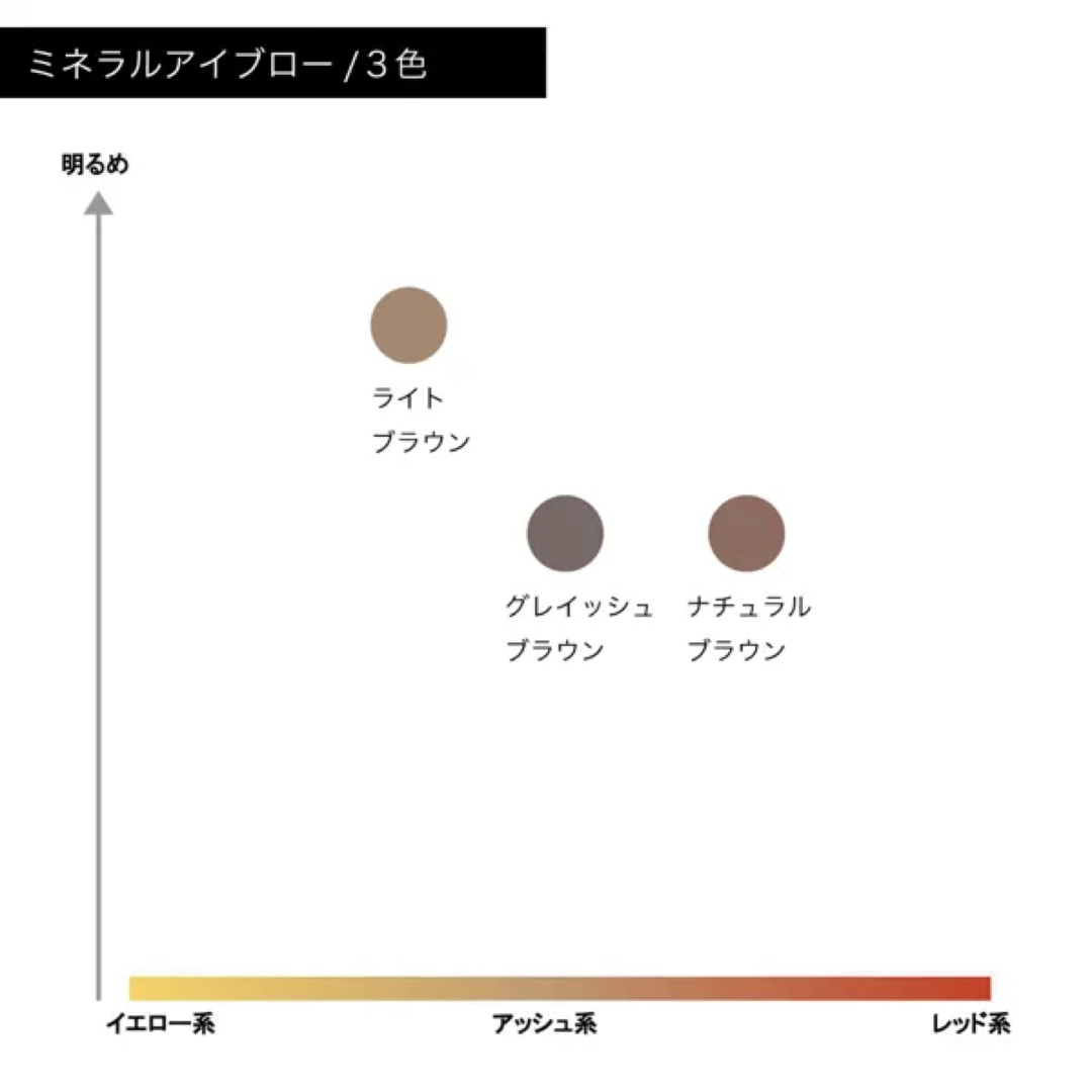 MiMC(エムアイエムシー)のミネラルアイブロー　03 ライトブラウン コスメ/美容のベースメイク/化粧品(アイブロウペンシル)の商品写真