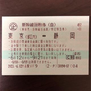 【未使用】新幹線切符　東京ー静岡間(鉄道乗車券)