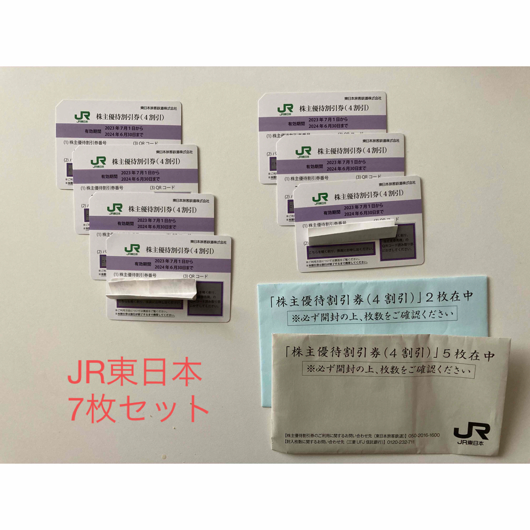 JR東日本　株主優待割引券（4割引）7枚セット+株主サービス券