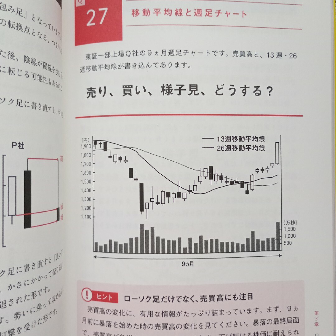 ２０００億円超を運用した伝説のファンドマネジャーの株トレ 世界一楽しい「一問一答 エンタメ/ホビーの本(ビジネス/経済)の商品写真