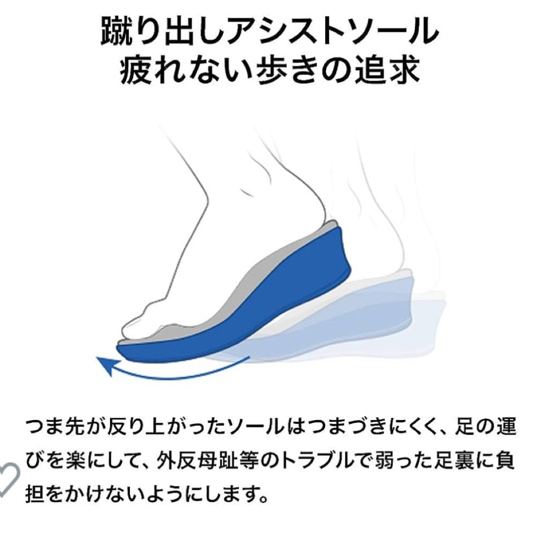 AKAISHI 痛くない 疲れないサンダル 【L】❣️新品未使用❣️タグ付き