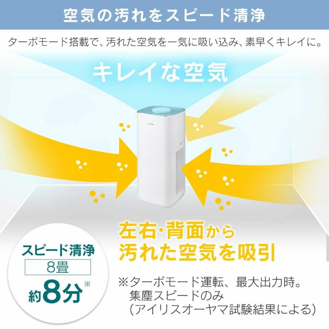 お買得価格 アイリスオーヤマ 空気清浄機 36畳 空気汚れモニター付