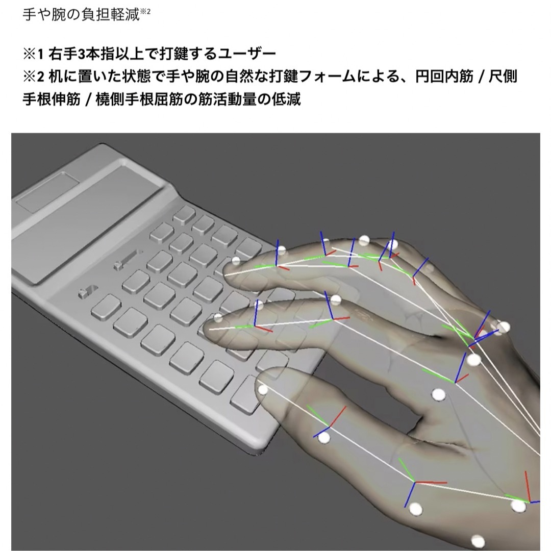 【新品未使用品】カシオ 人間工学電卓 12桁 日数&時間計算機能 ブラック 高級