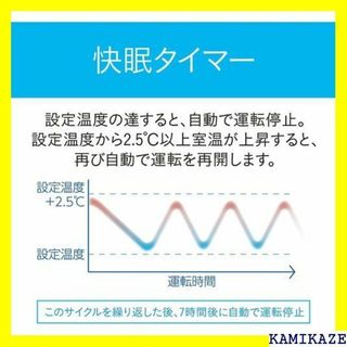 ☆在庫処分 コイズミファニテック 窓用エアコン ホワイト 1606/W 710