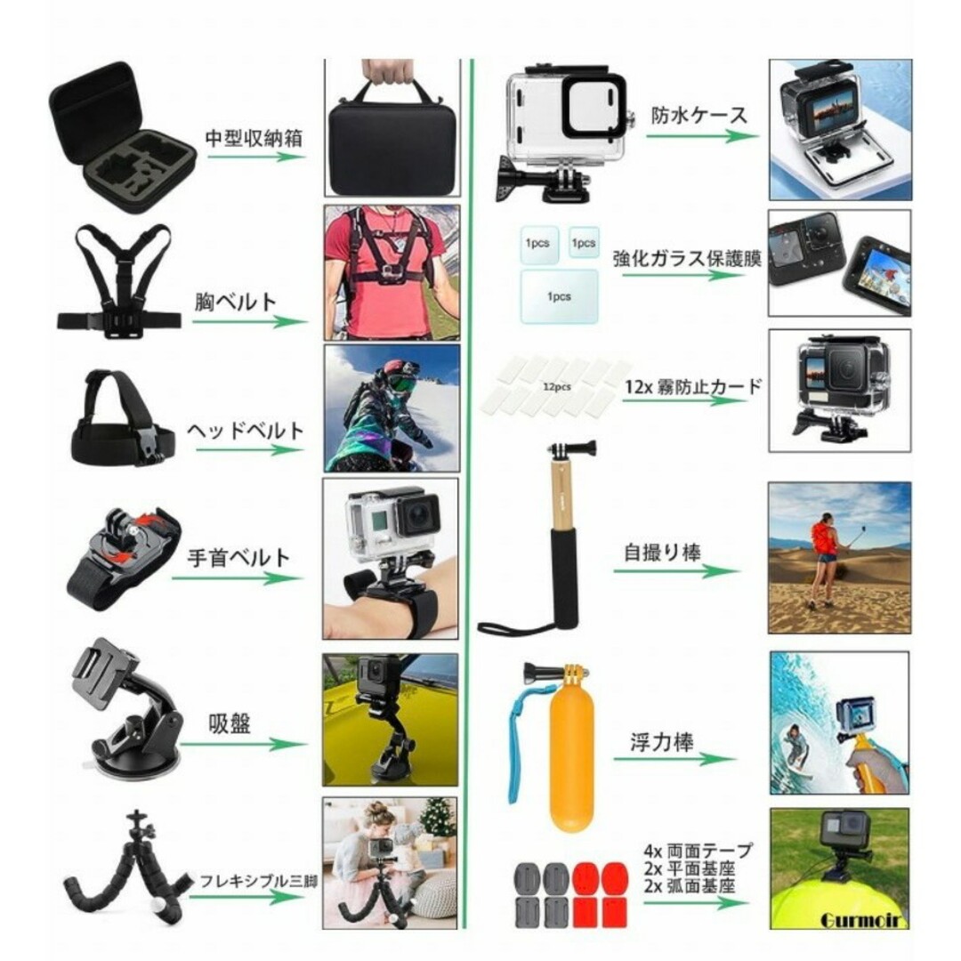 アクション カメラ アクセサリー セット 防水 GoPro Hero11 10