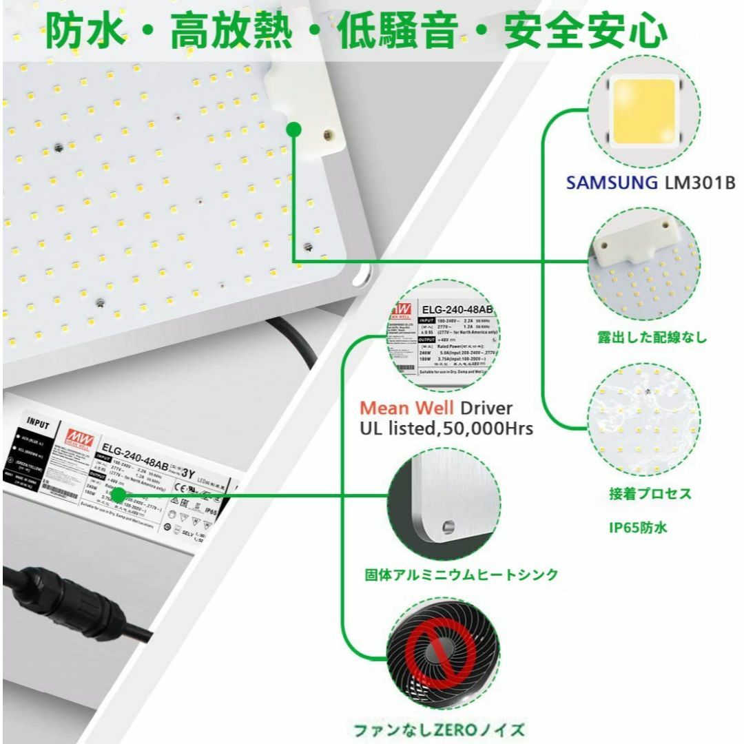 Aokyoung 植物育成ライト LED光合成ライト 2000W Osram 2835 SMD ライトチップ フルスペクトル 光補足 調光可能 3000K 5000K - 2