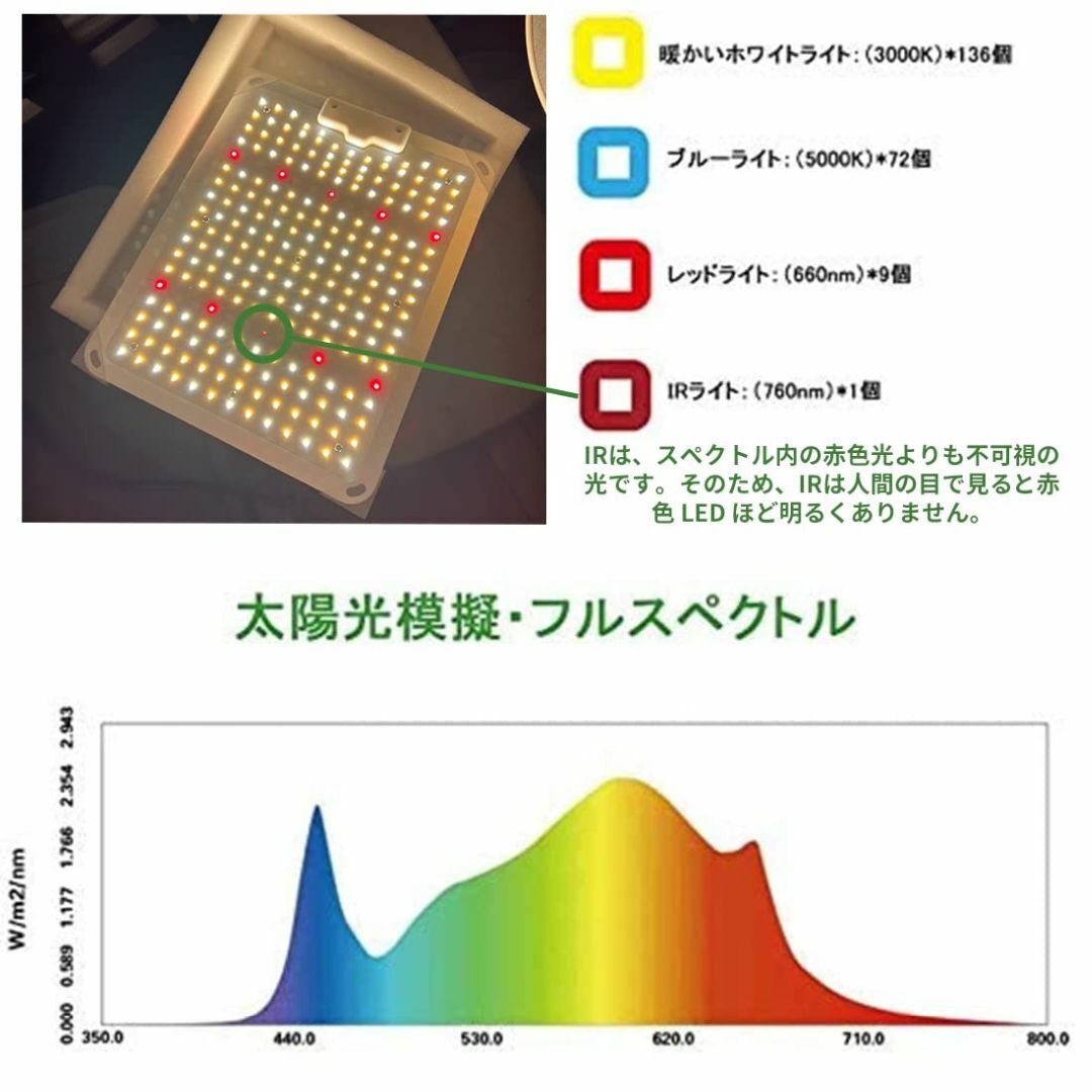 Aokyoung 植物育成ライト LED光合成ライト 1000W Osram 2835 SMD ライトチップ フルスペクトル 光補足 調光可能 3000K 5000K - 1
