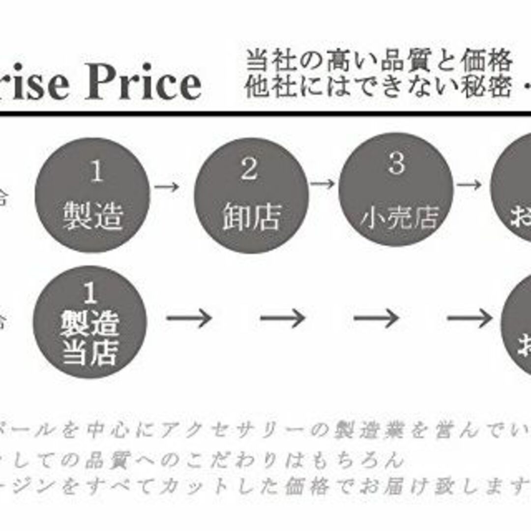 日本製 貝パール ２点セット 高級ケース付 商標登録 2016-102762 冠