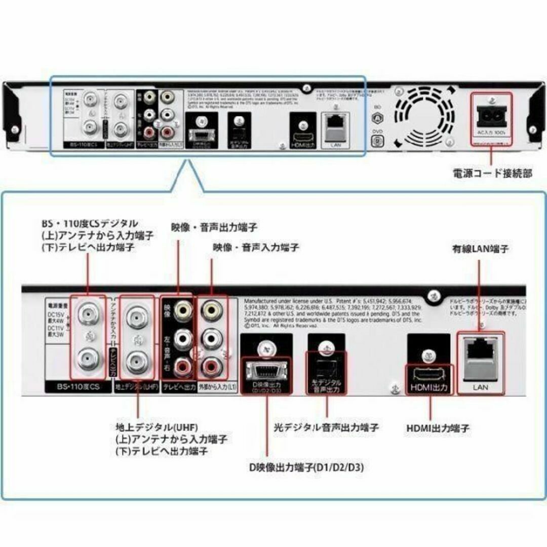 ☆フルハイビジョン画質で、たっぷり録れる☆BD-S520-