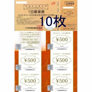 最新　３０枚ほか　九州旅客鉄道株式会社　株主優待