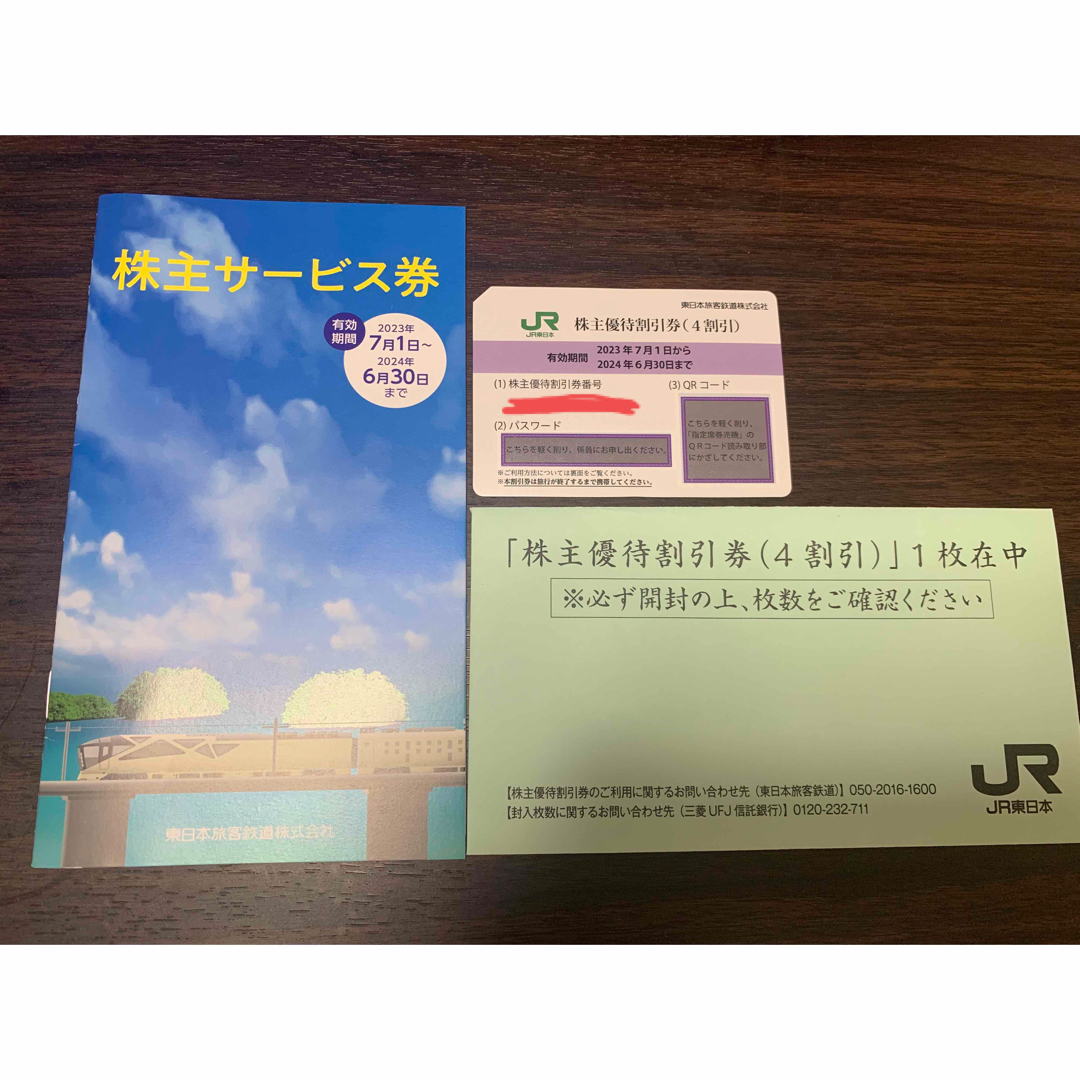 JR東日本4割引券株主優待割引券および株主サービス券1冊(一部使用済み)