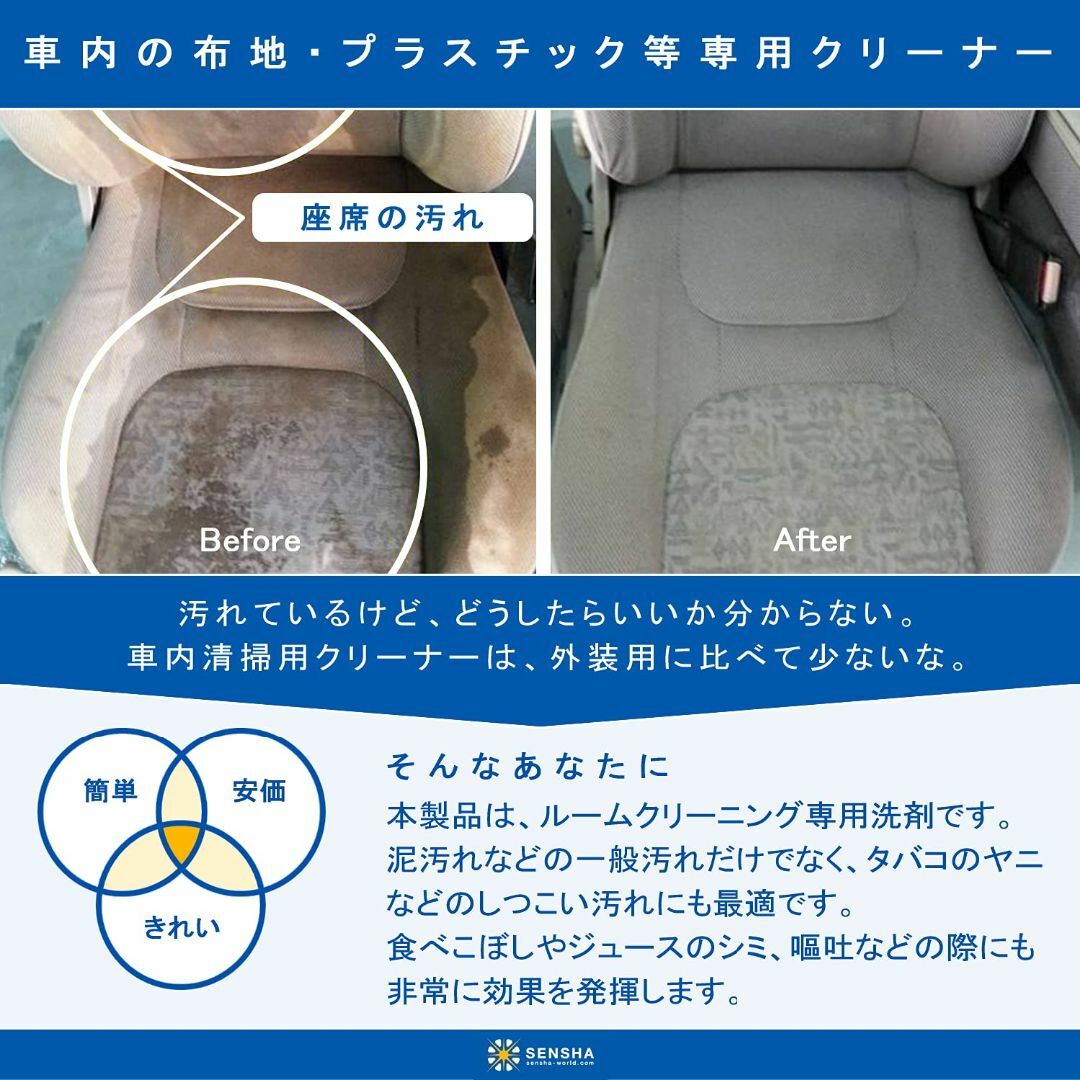 洗車の王国 ルームクリン 400ml 車内 内装用 ルームクリーナー クリーニン その他のその他(その他)の商品写真