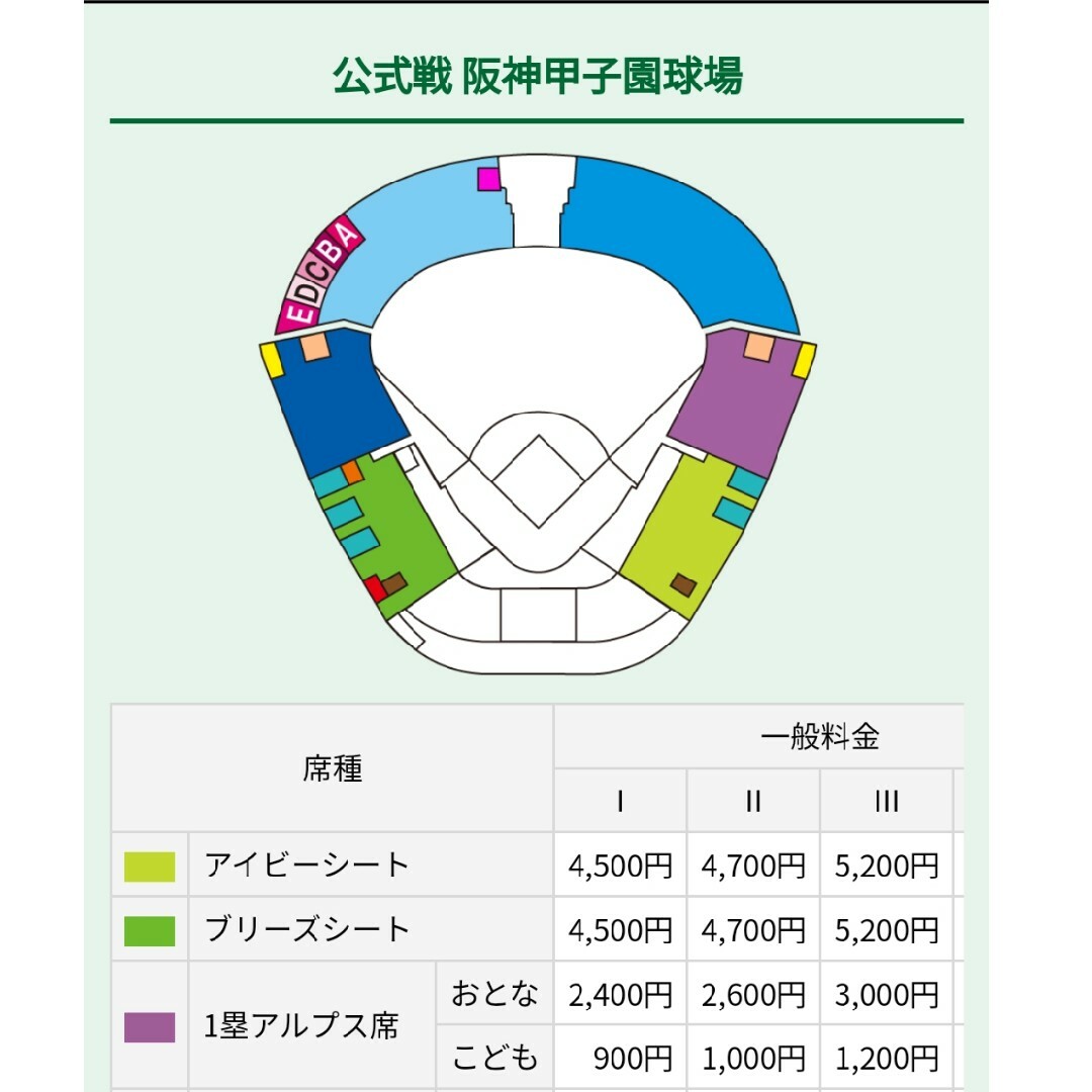 阪神タイガース(ハンシンタイガース)の野球観戦チケット　甲子園　阪神　DeNA チケットのスポーツ(野球)の商品写真