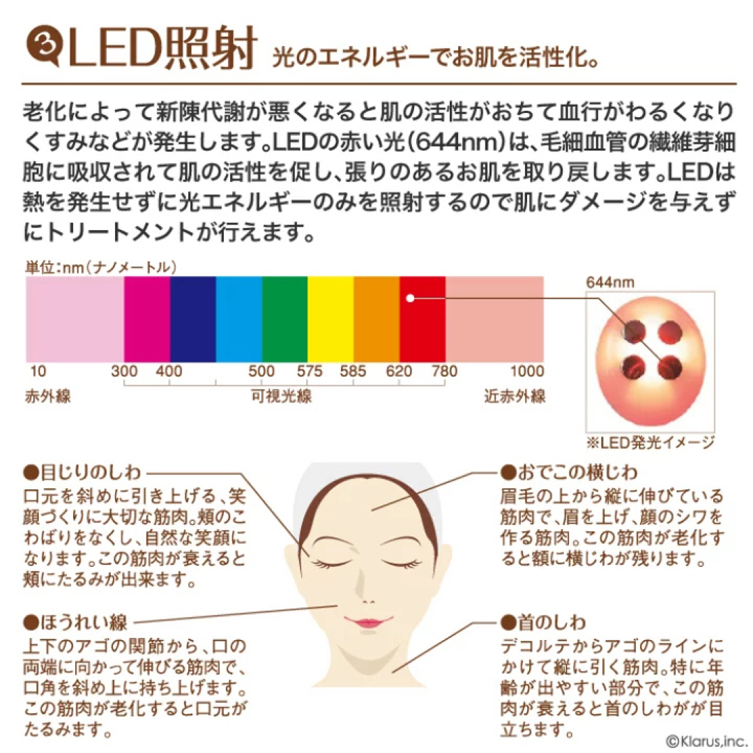 プラズマボーテ美顔器の通販 by ◡̈*✧|ラクマ
