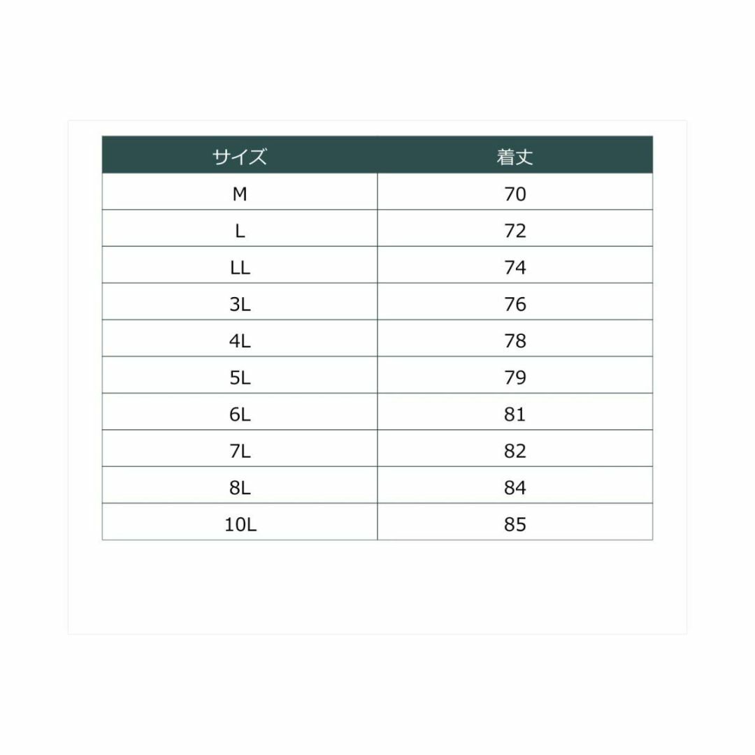 ニッセン インナーシャツ 肌着 セット 3枚組 メンズ ノースリーブ 吸汗速乾