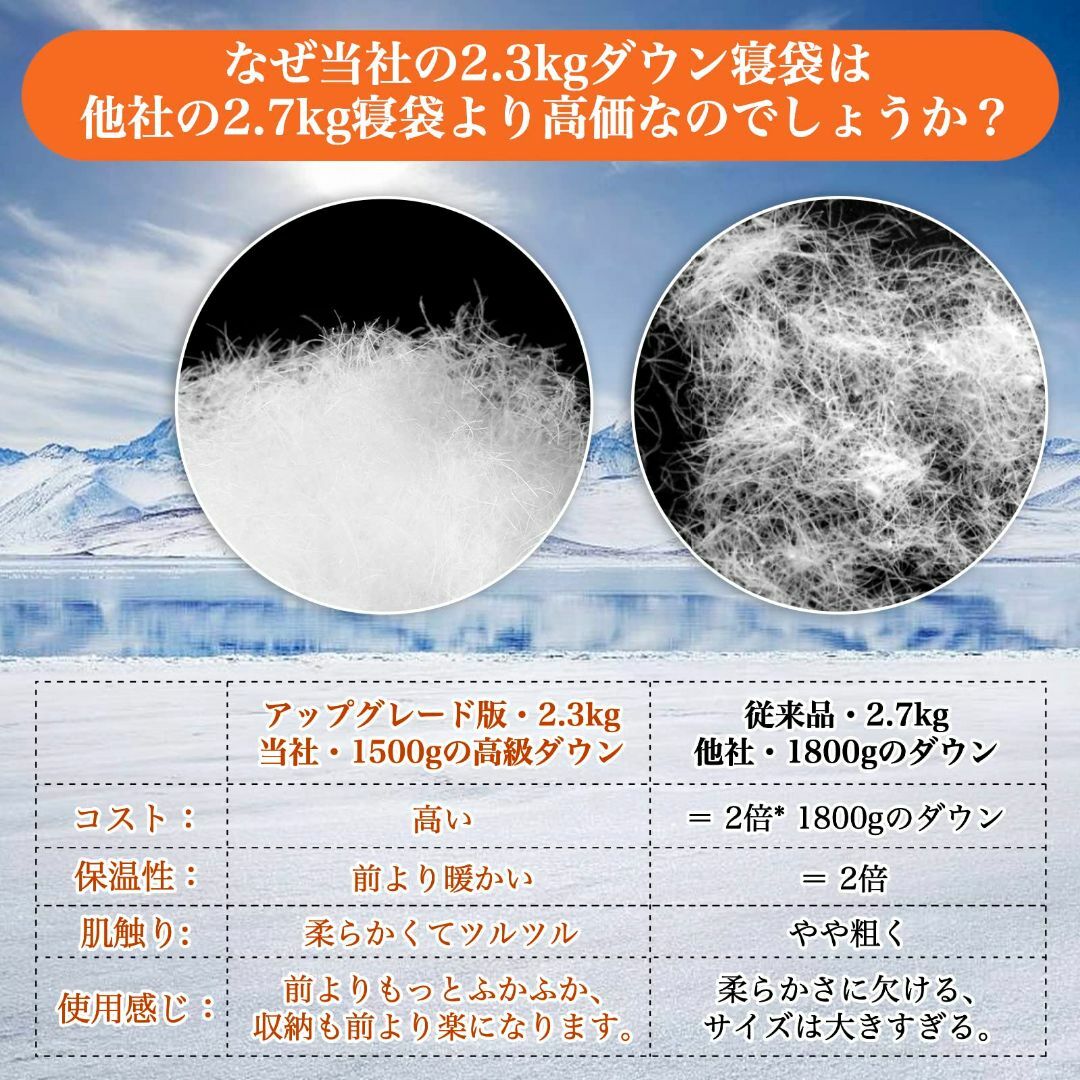 Tooge 寝袋 冬用 ダウン シュラフ 【最低温度-25℃】 二代目 防水保温の