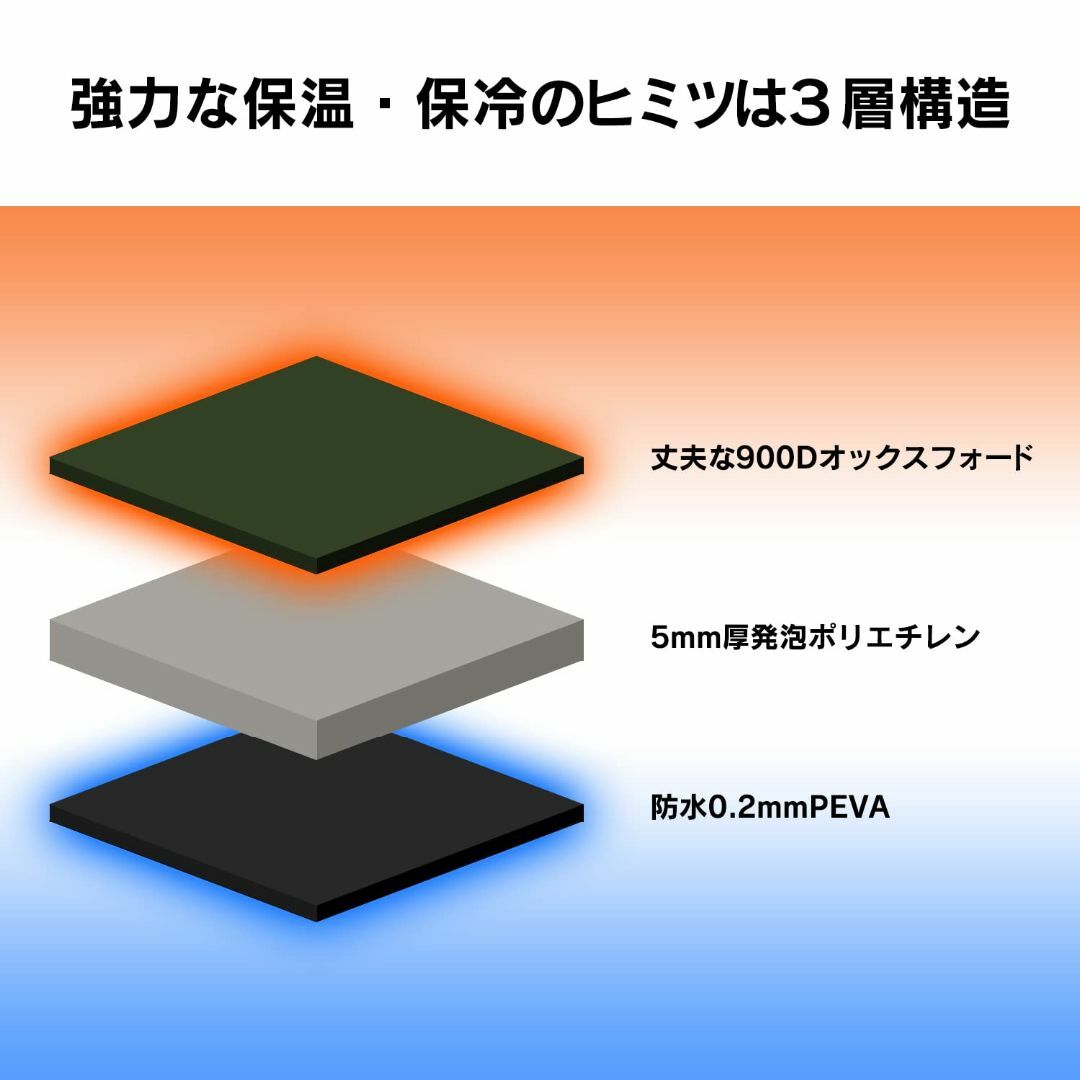 スピード対応 全国送料無料 鎌倉 クーラーバッグ 保温 リュック クーラーボックス キャンプ 保冷 ファスナー 保冷リュック バッグ タモツさん」 保冷バックパック 大容量