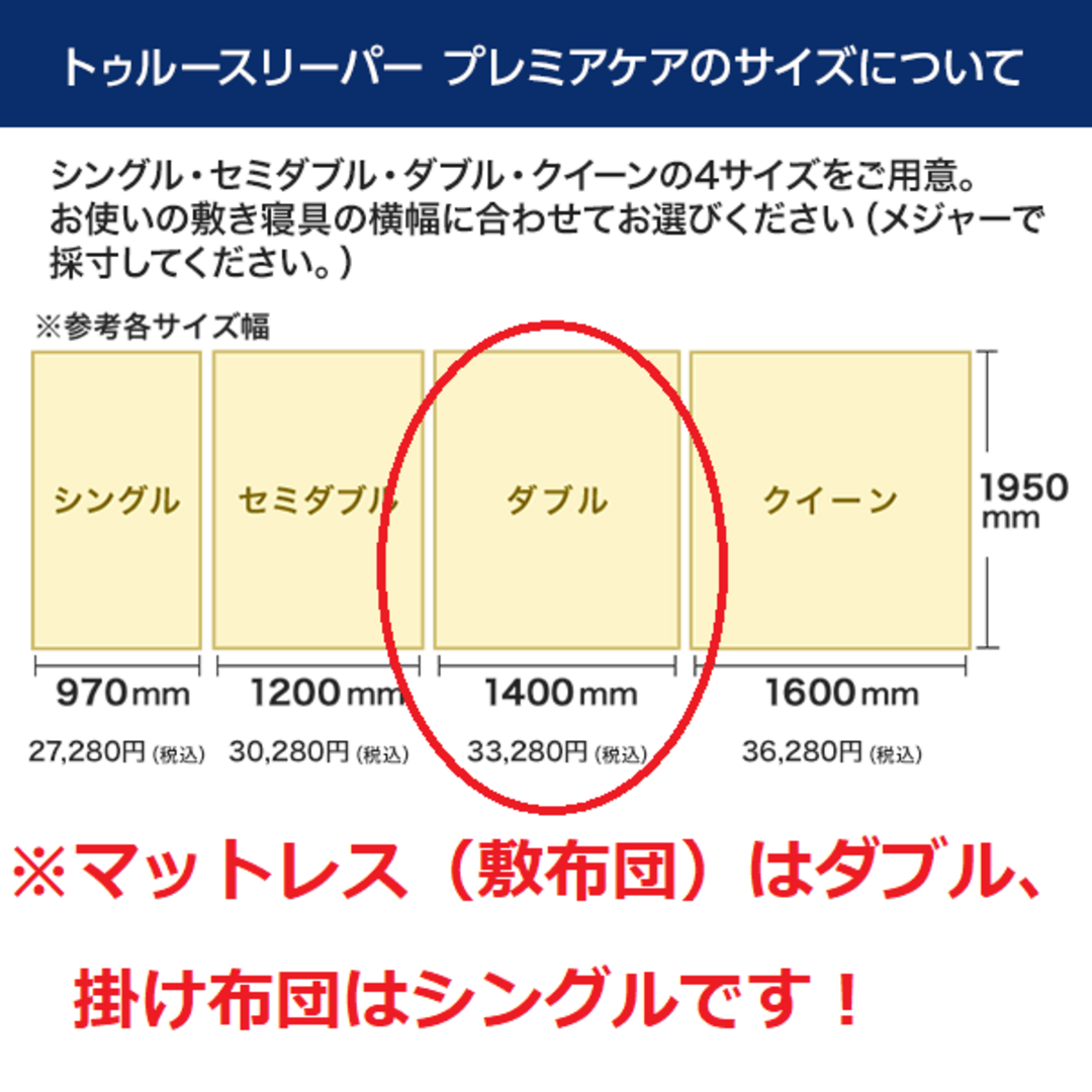 新品未使用】トゥルースリーパー プレミアケア(ショップジャパン)6