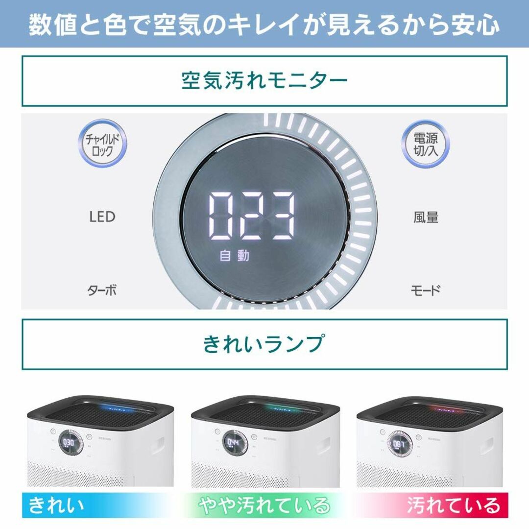 アイリスオーヤマ 空気清浄機 45畳 空気汚れモニター付 脱臭 ホコリ 花粉 集