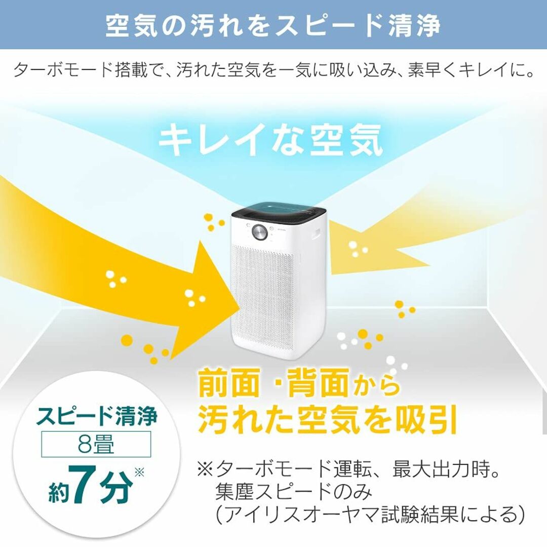 アイリスオーヤマ 空気清浄機 45畳 空気汚れモニター付 脱臭 ホコリ 花粉 集