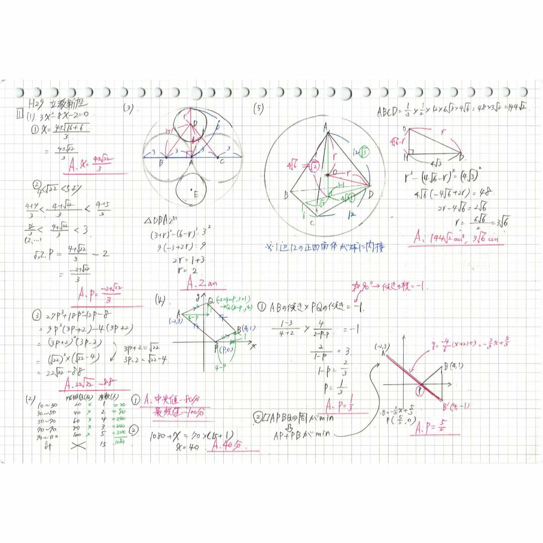 今だけ3割引 塾講師オリジナル数学解説 筑附 高校入試 過去問 2017-23