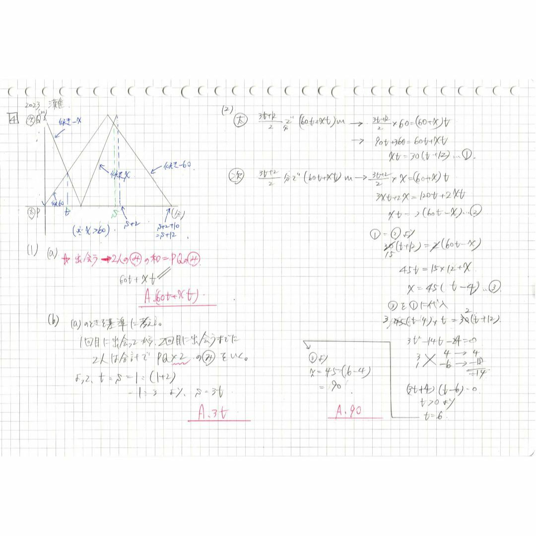 塾講師オリジナル 今だけ4割引 入試数学解説 全問動画付 最難関21高 2023 エンタメ/ホビーの本(語学/参考書)の商品写真