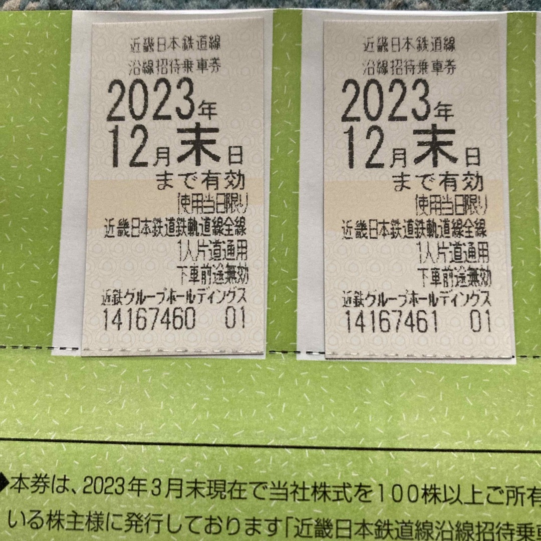 近鉄株主優待乗車券です。12月末期限です