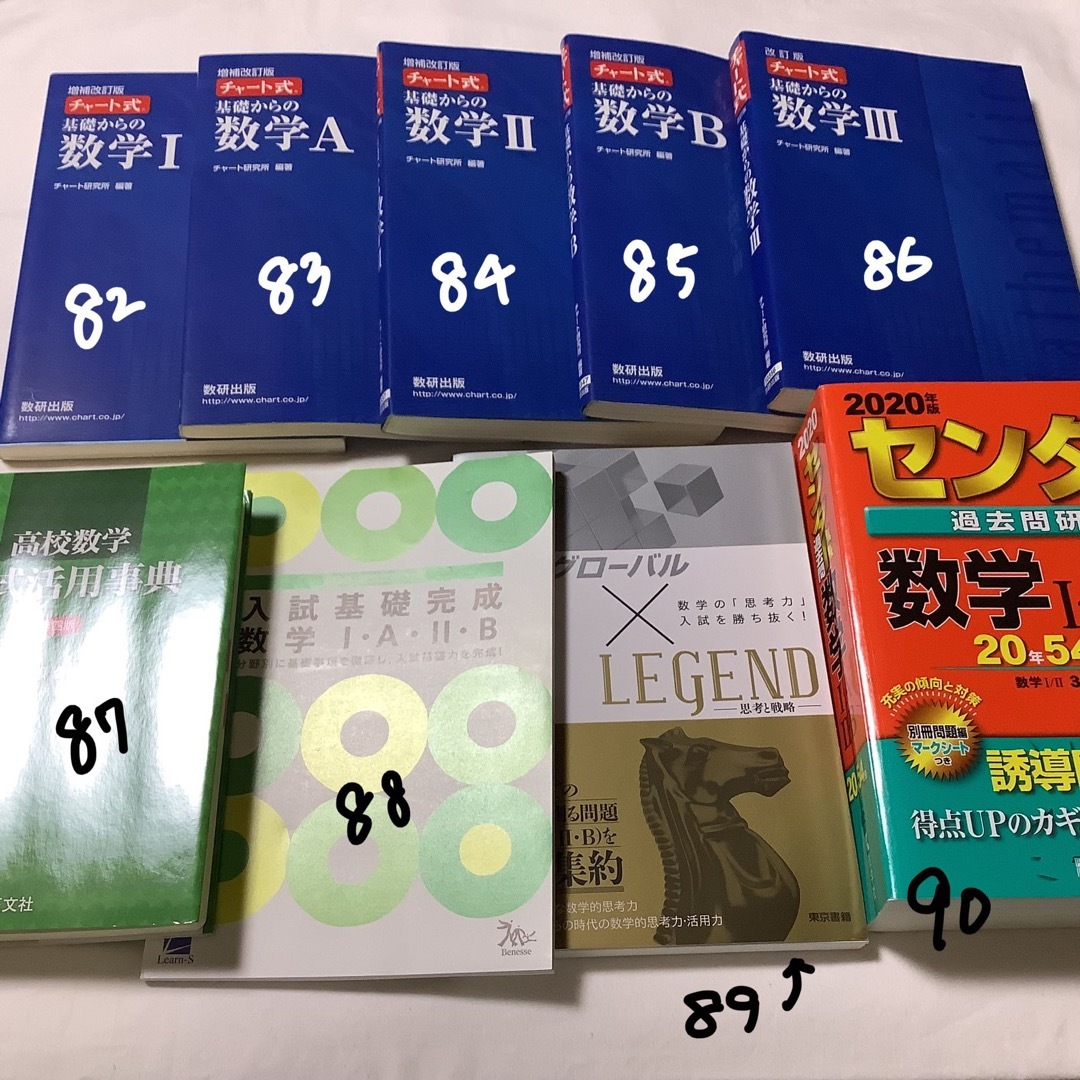 高校数学 9冊セット