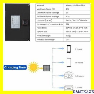 ☆在庫処分 1pcs SUNYIMA ソーラーチャージャー ー 充電器 1025の通販 ...