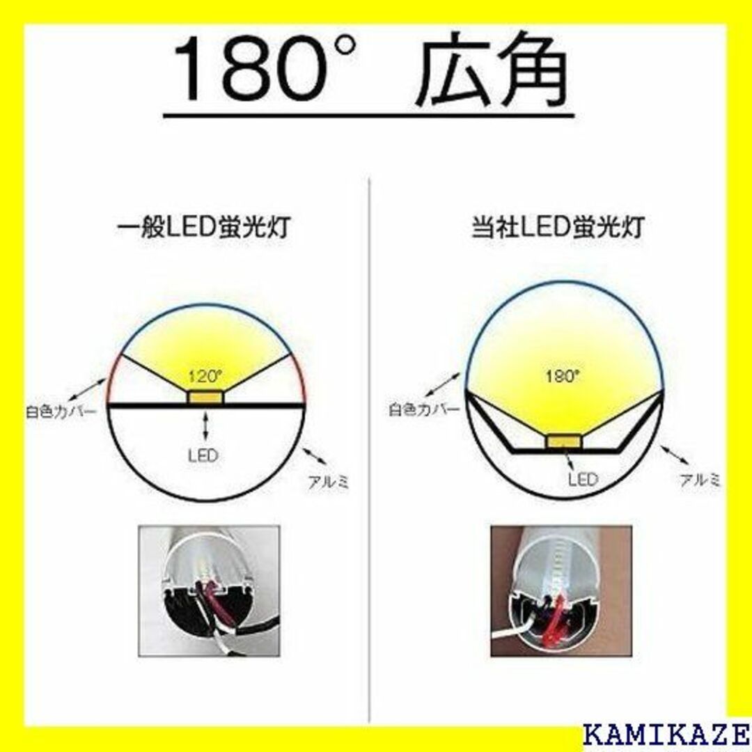 ☆在庫処分 工事不要 直管形LED蛍光灯、40W形 120 5000k 1038 4