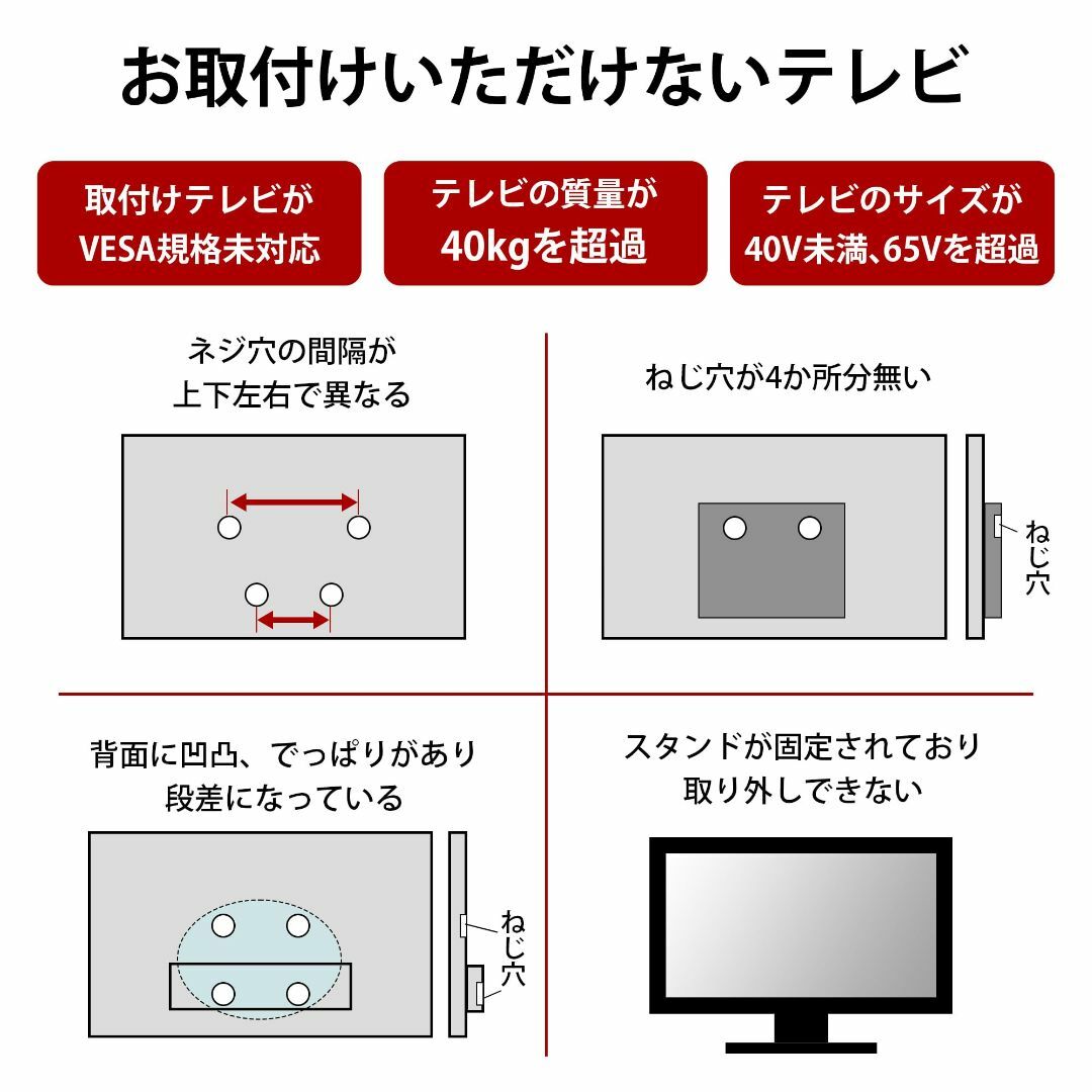 New Bridge 壁寄せテレビスタンド 40～65V対応 ウォールナット N