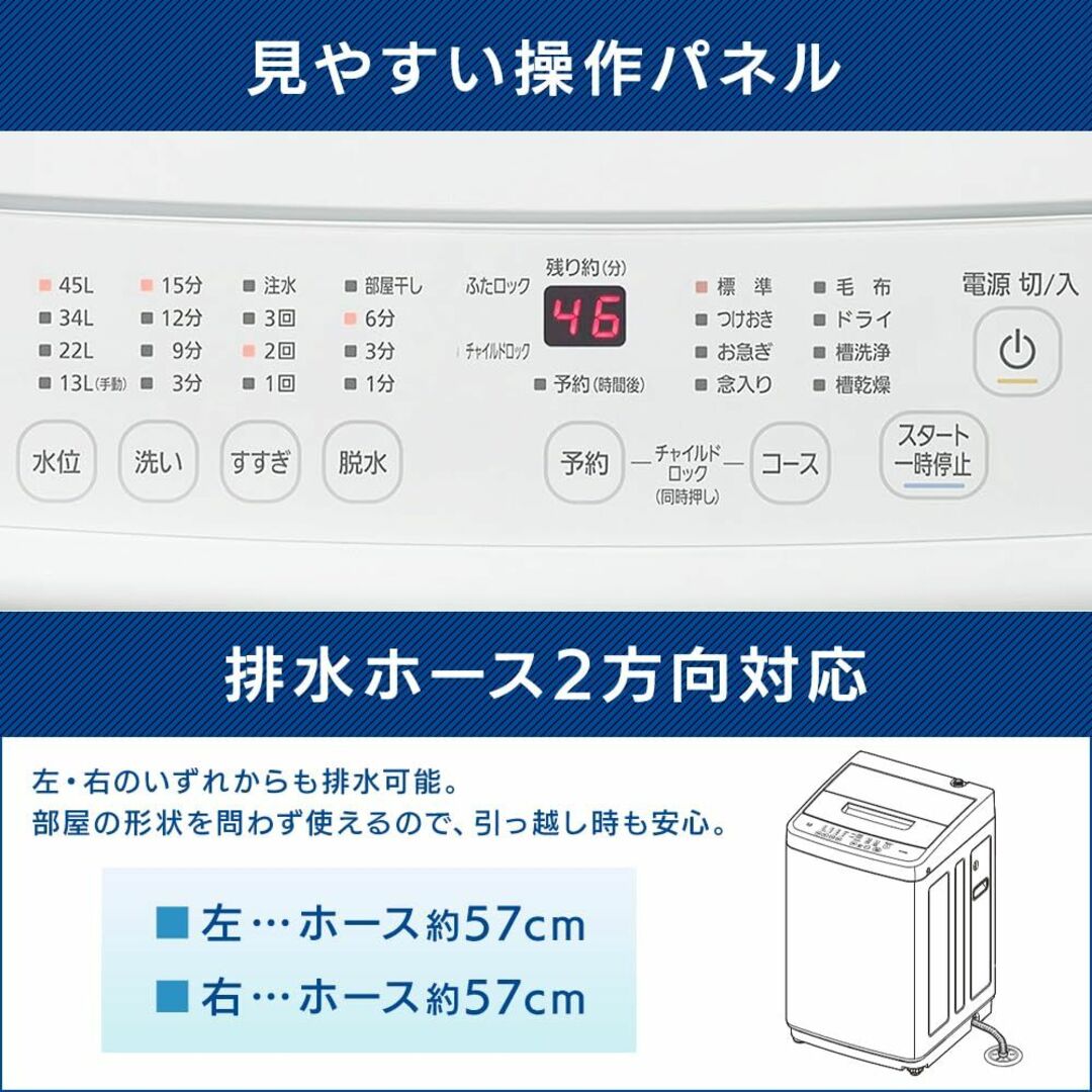 アイリスオーヤマ 洗濯機 容量 4.5kg 全自動 風乾燥 お急ぎコース 部屋干
