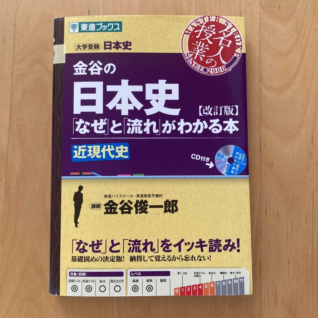 金谷の日本史 「なぜ」と「流れ」がわかる本 近現代史 改訂版 エンタメ/ホビーの本(語学/参考書)の商品写真