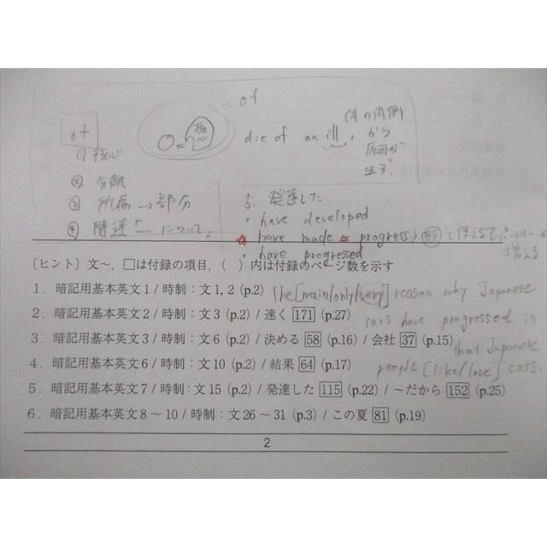 UN26-073 代々木ゼミナール 代ゼミ 英作文〈A〉 テキスト 2022 第1学期 07s0D