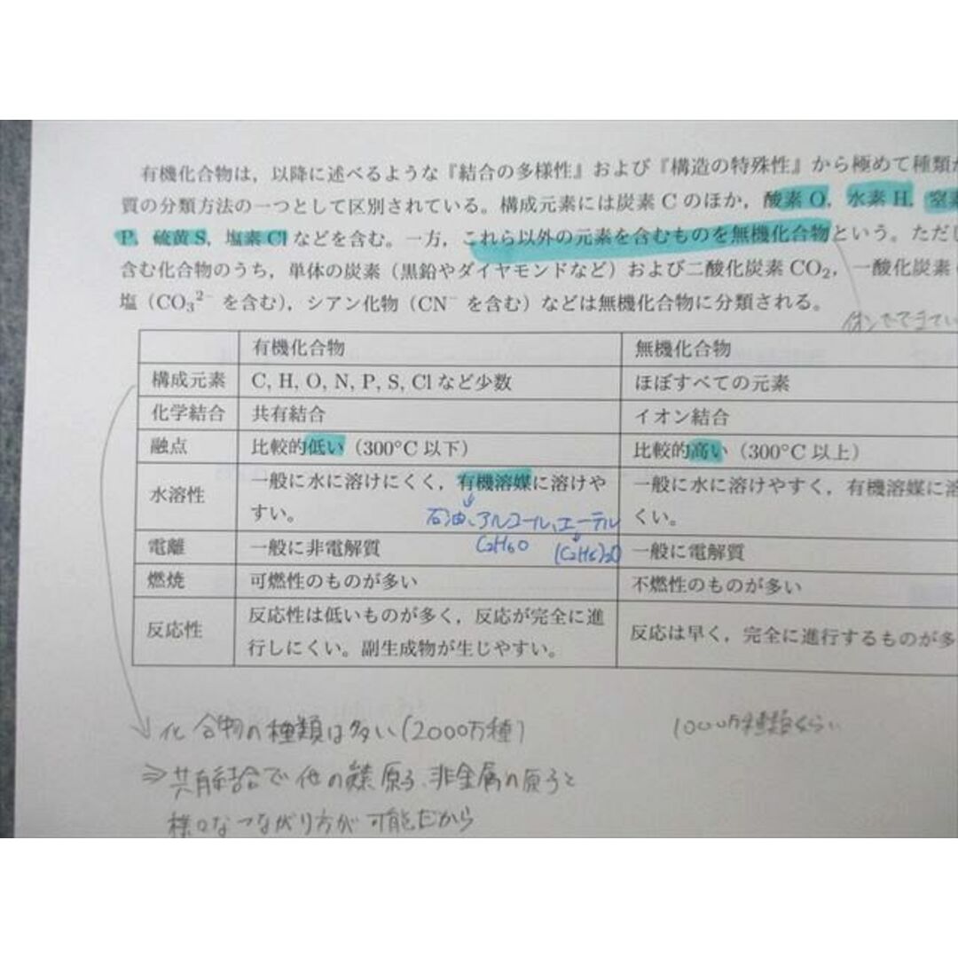 UN27-112 早稲田アカデミー 高2化学 TW/SK 有機化学/理論化学/無機化学等 テキストセット 2021 計14冊 60M0D