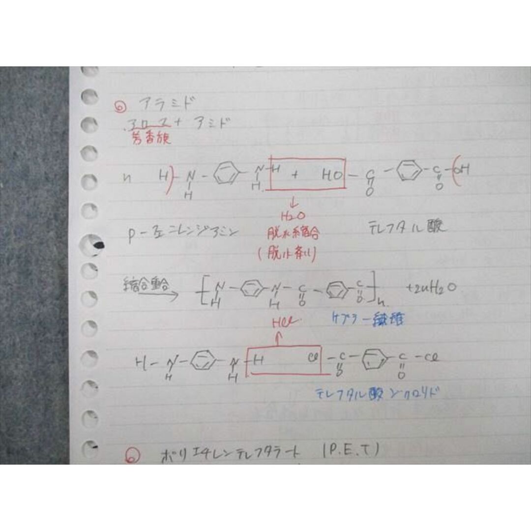 UN27-112 早稲田アカデミー 高2化学 TW/SK 有機化学/理論化学/無機化学等 テキストセット 2021 計14冊 60M0D