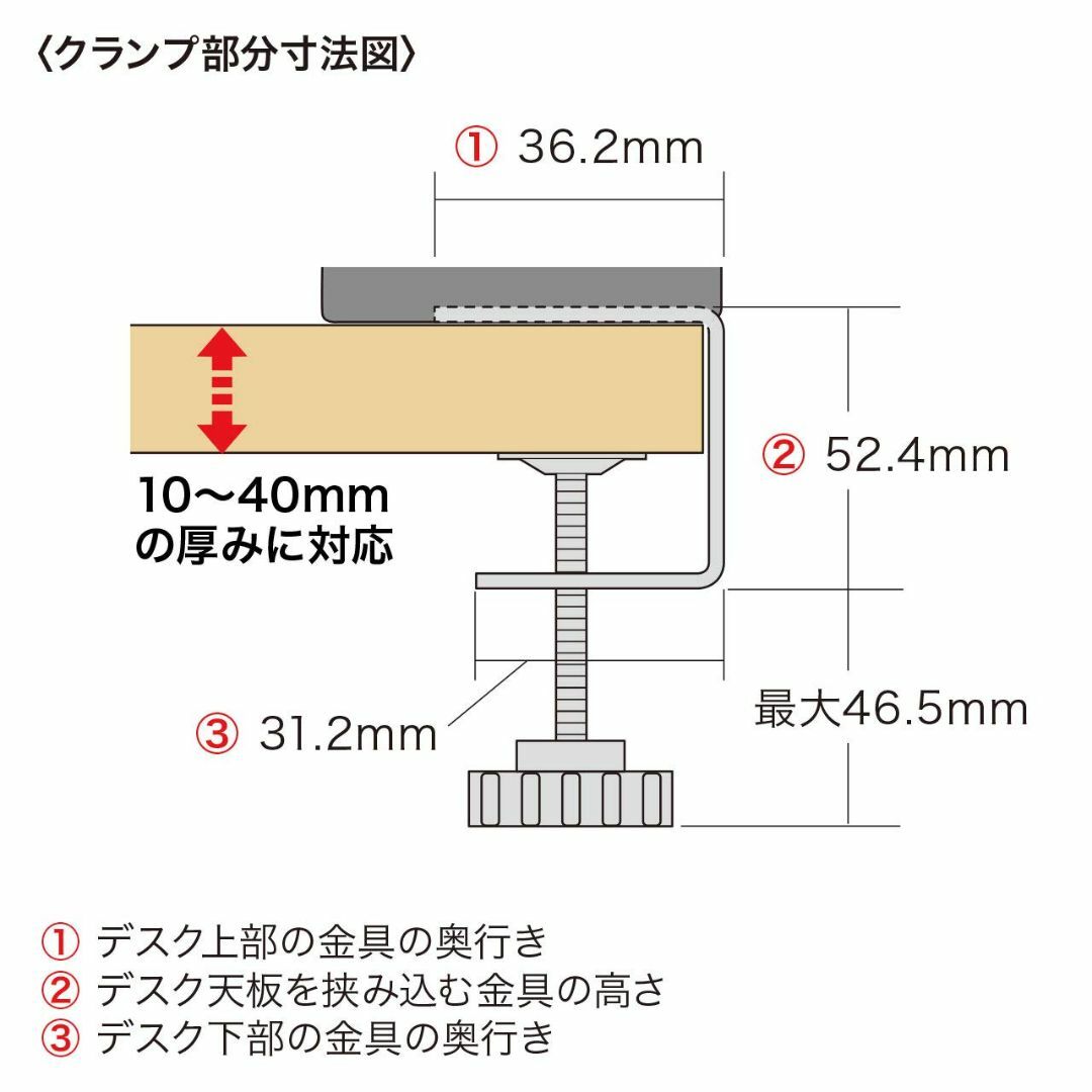 【色: ブラック】サンワサプライ USB充電器 コンセントType-C×1ポート 8