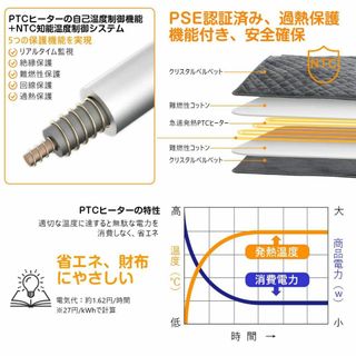 7段階温度調整 フットウォーマー 10秒速熱