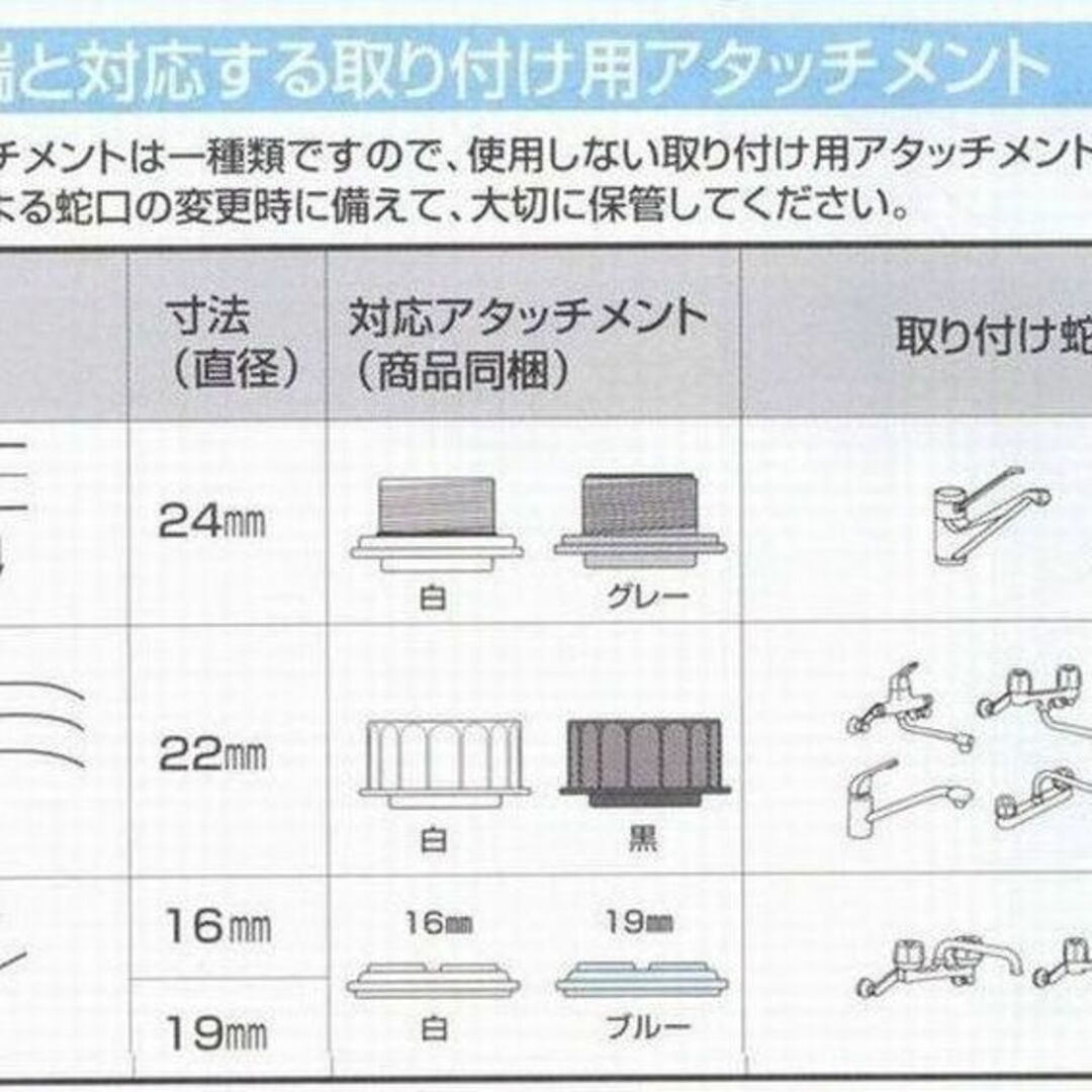 送料無料❤️価格248,000円 新品未使用品★高級高性能浄活水器 限定１台限り