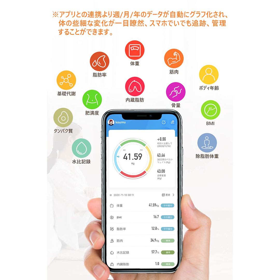 体重計 体組成計 体脂肪 スマホBluetooth接続  乾電池式　ホワイト スマホ/家電/カメラの生活家電(体重計)の商品写真