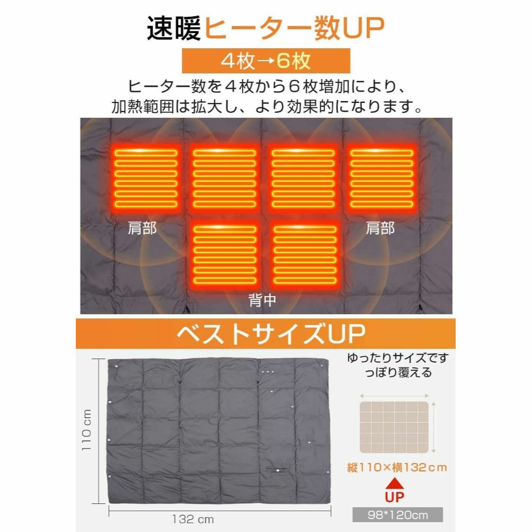 5WAY使用可能 USB電気毛布 モバイルバッテリー付き