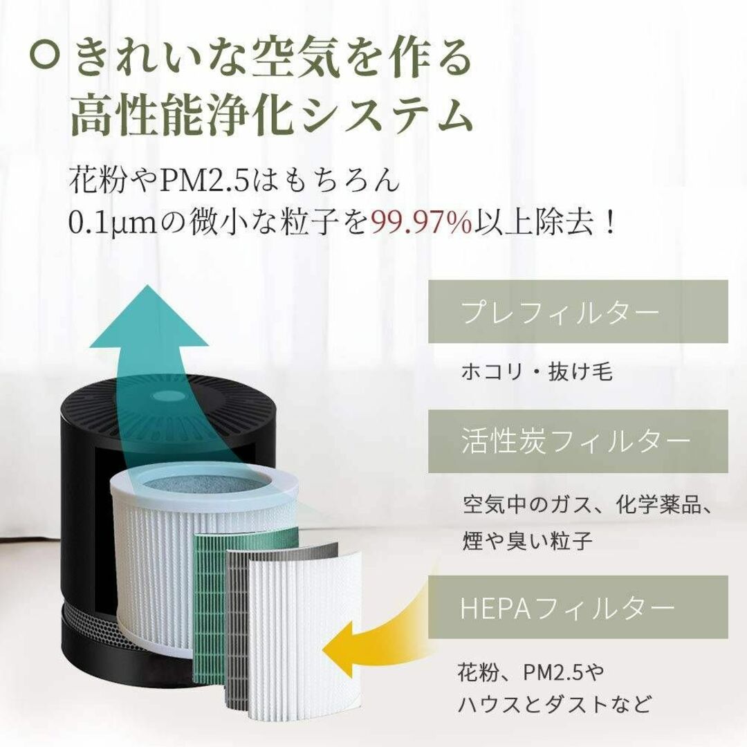 コンパクト空気清浄機 ナイトライト付き 2段風量