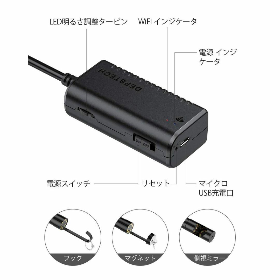 青色LEDの内視鏡で明るさを調整しながら視覚的な診断を