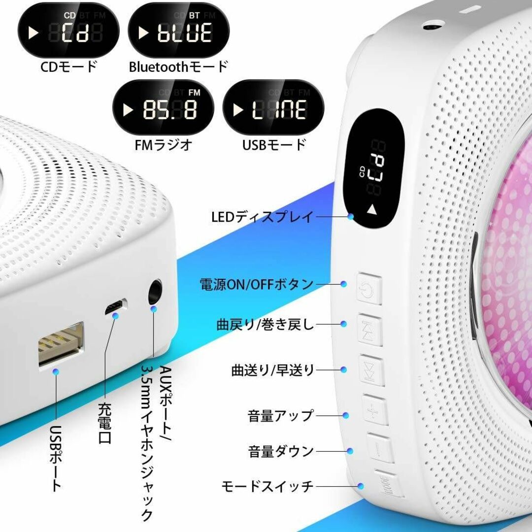 1台多役ポータブルCDプレーヤー LEDディスプレイ付き 壁掛け＆置き式