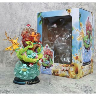 ピカチュウ フシギダネ ポケモン フィギュア PVC製品 ガレージキット